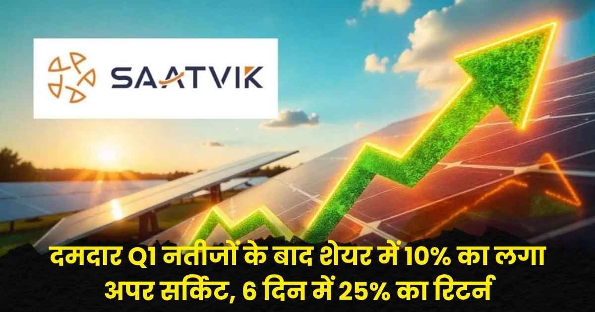 Saatvik Green Energy Share Price
