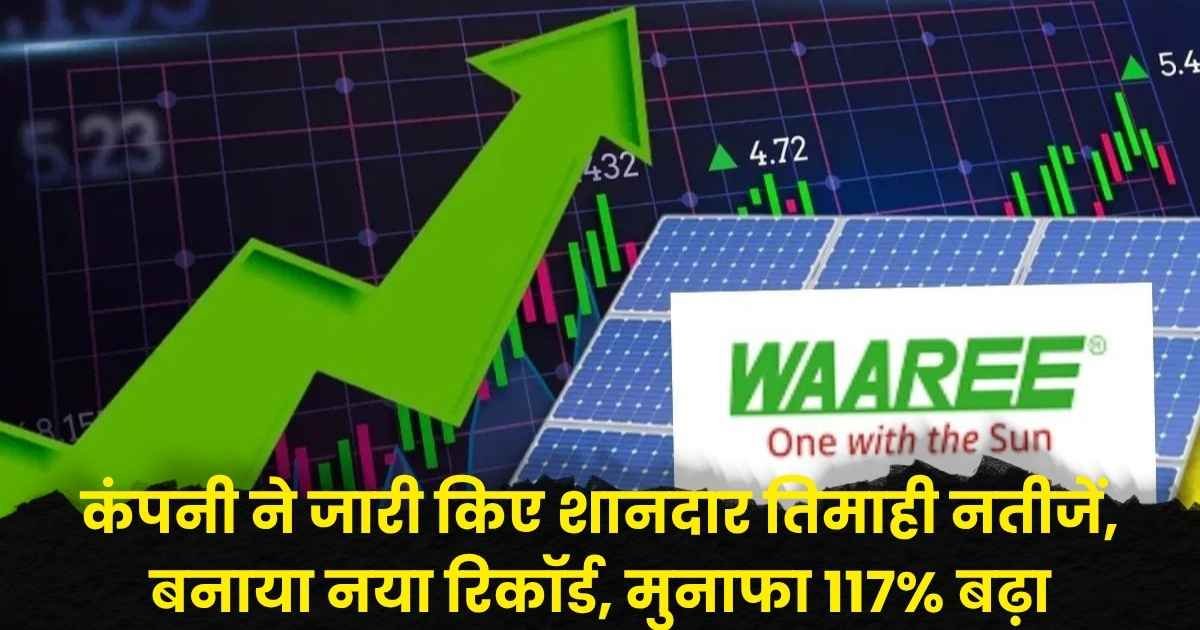 Waaree Renewable Technologies Share Price