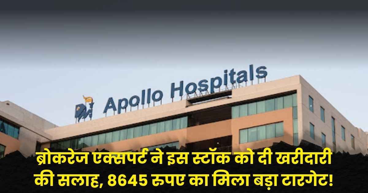 Apollo Hospitals Share Price